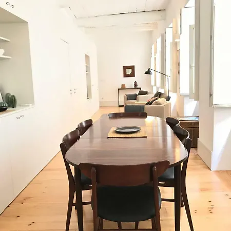 Loios Flat